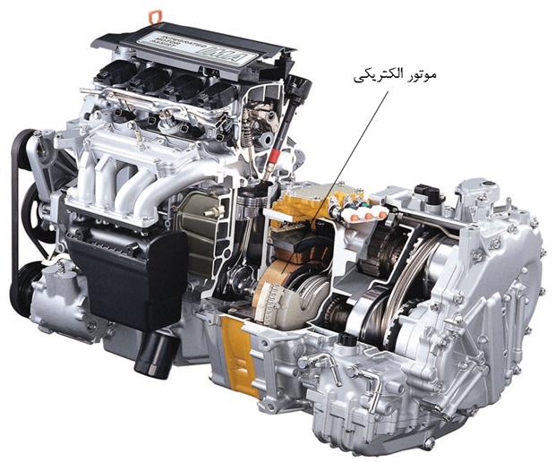 خودروهای هیبریدی (Hybrid Cars) (ویدئو)